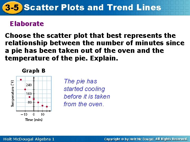 3 -5 Scatter Plots and Trend Lines Elaborate Choose the scatter plot that best