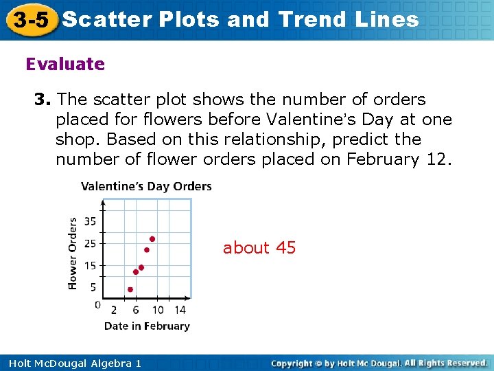 3 -5 Scatter Plots and Trend Lines Evaluate 3. The scatter plot shows the