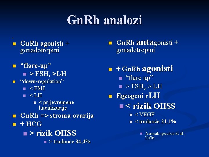 Gn. Rh analozi n n Gn. Rh agonisti + gonadotropini n “flare-up” n >