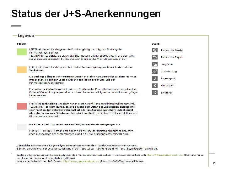 Status der J+S-Anerkennungen — Amt für Sport Sp. A J+S Kindersport News Bundesamt für