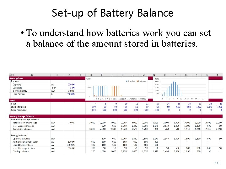 Set-up of Battery Balance • To understand how batteries work you can set a