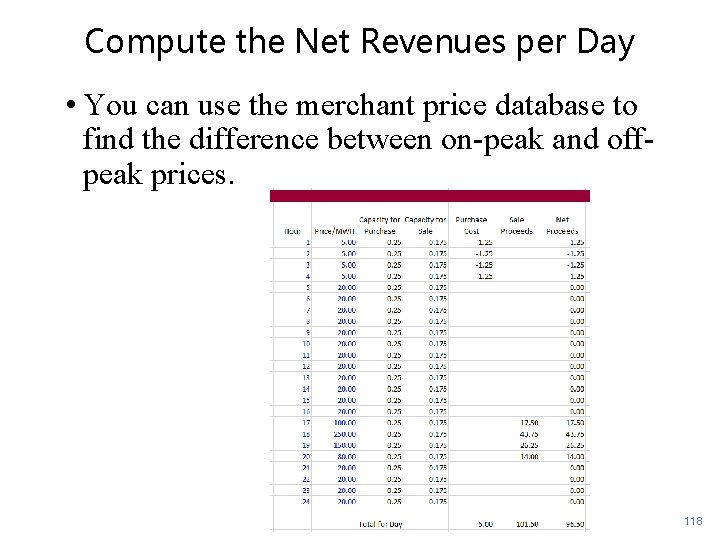Compute the Net Revenues per Day • You can use the merchant price database