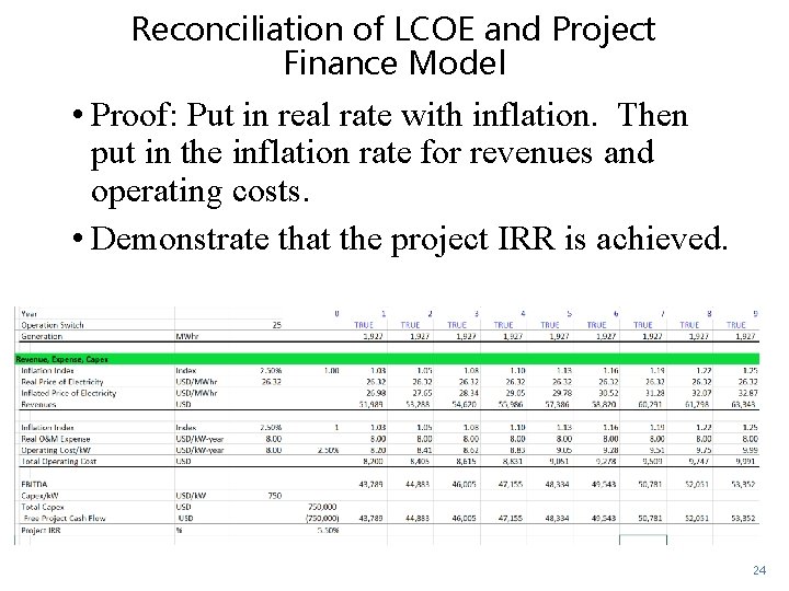 Reconciliation of LCOE and Project Finance Model • Proof: Put in real rate with