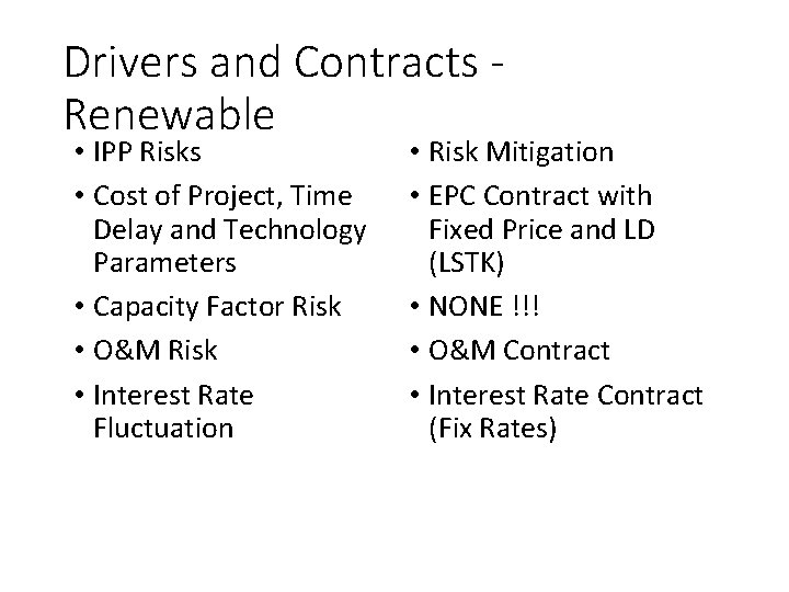 Drivers and Contracts Renewable • IPP Risks • Cost of Project, Time Delay and