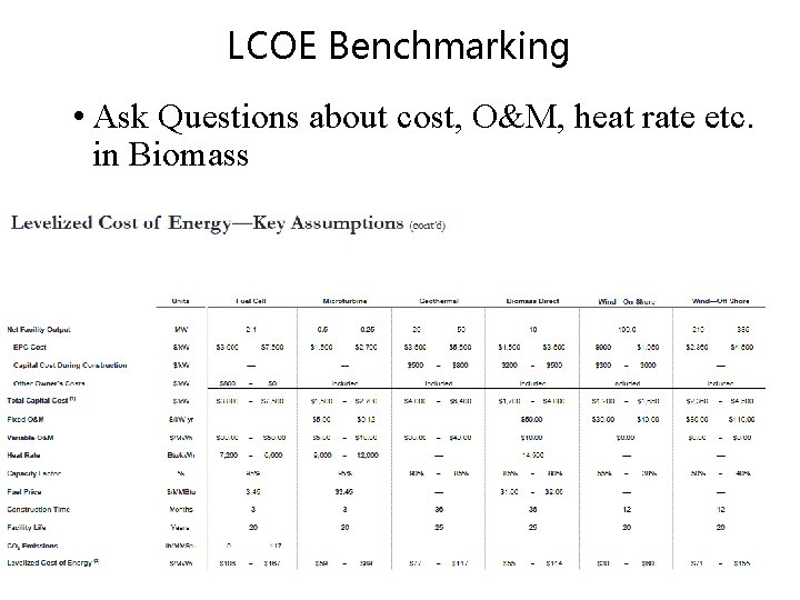 LCOE Benchmarking • Ask Questions about cost, O&M, heat rate etc. in Biomass 