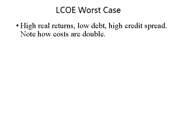 LCOE Worst Case • High real returns, low debt, high credit spread. Note how