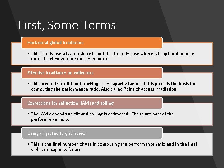 First, Some Terms Horizontal global irradiation • This is only useful when there is