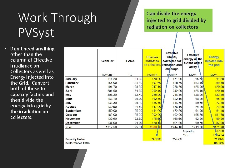 Work Through PVSyst • Don’t need anything other than the column of Effective Irradiance