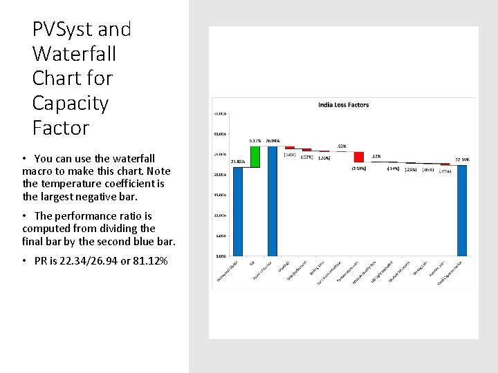 PVSyst and Waterfall Chart for Capacity Factor • You can use the waterfall macro