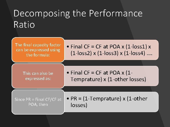Decomposing the Performance Ratio The final capacity factor can be expressed using the formula: