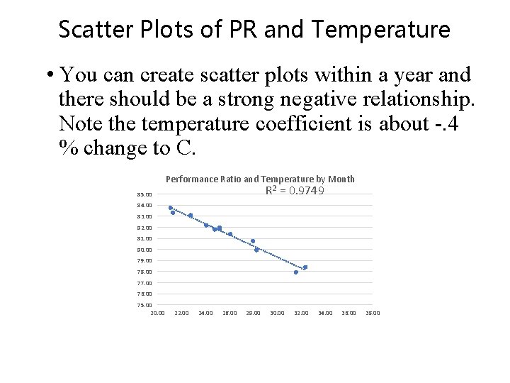 Scatter Plots of PR and Temperature • You can create scatter plots within a