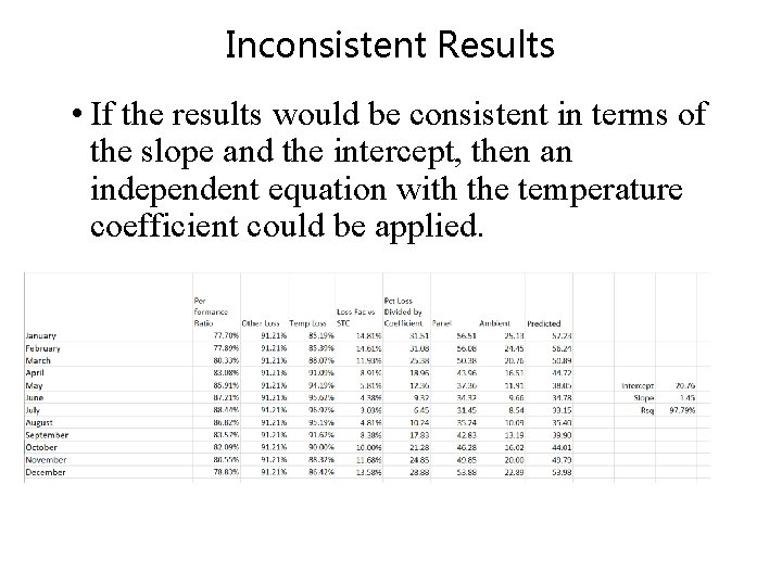 Inconsistent Results • If the results would be consistent in terms of the slope