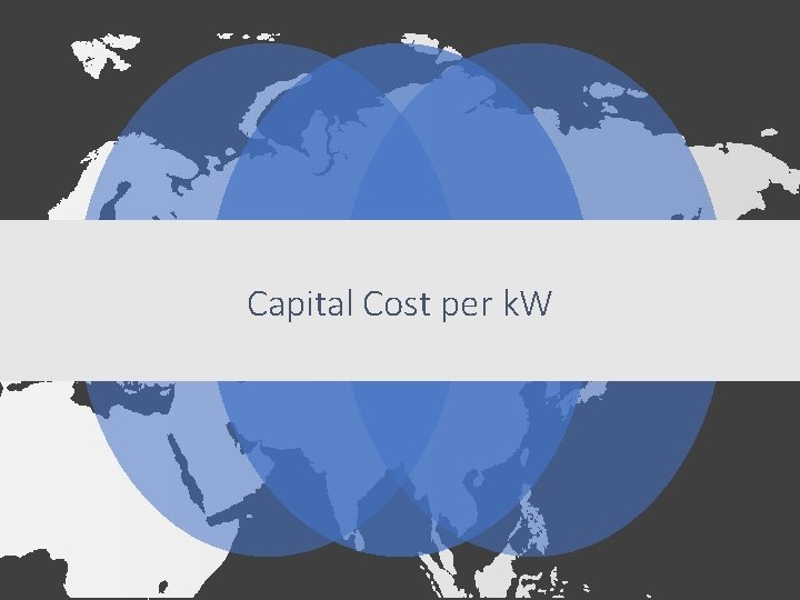 Capital Cost per k. W 