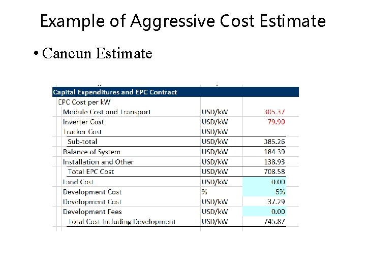 Example of Aggressive Cost Estimate • Cancun Estimate 