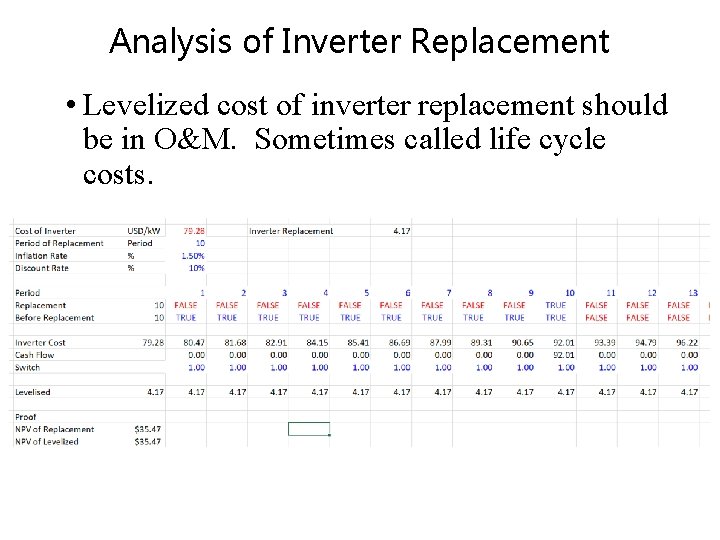 Analysis of Inverter Replacement • Levelized cost of inverter replacement should be in O&M.