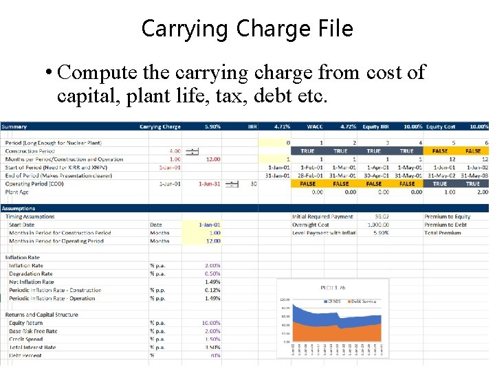 Carrying Charge File • Compute the carrying charge from cost of capital, plant life,