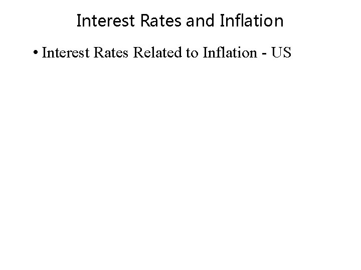 Interest Rates and Inflation • Interest Rates Related to Inflation - US 