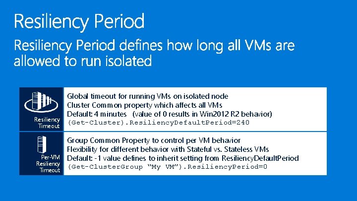 Global timeout for running VMs on isolated node Cluster Common property which affects all