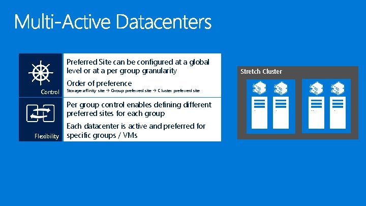 Preferred Site can be configured at a global level or at a per group