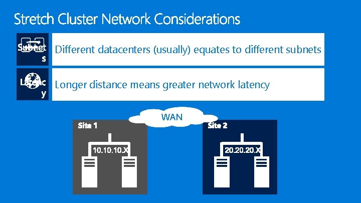 Different datacenters (usually) equates to different subnets Longer distance means greater network latency WAN