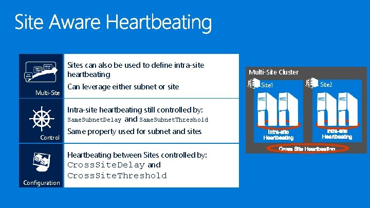 Sites can also be used to define intra-site heartbeating Multi-Site Can leverage either subnet