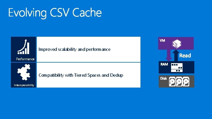 Improved scalability and performance Performance Compatibility with Tiered Spaces and Dedup Interoperability 