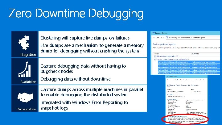 Clustering will capture live dumps on failures Integration Live dumps are a mechanism to