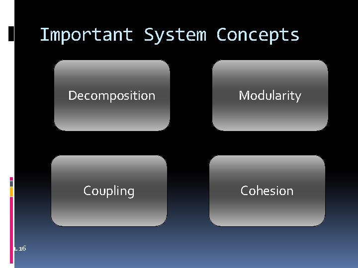 Important System Concepts 1. 16 Decomposition Modularity Coupling Cohesion 