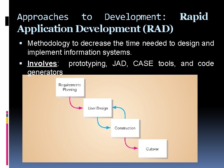 Approaches to Development: Rapid Application Development (RAD) Methodology to decrease the time needed to