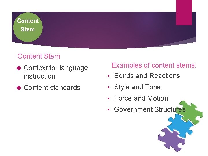 Content Stem Context for language instruction Examples of content stems: • Bonds and Reactions