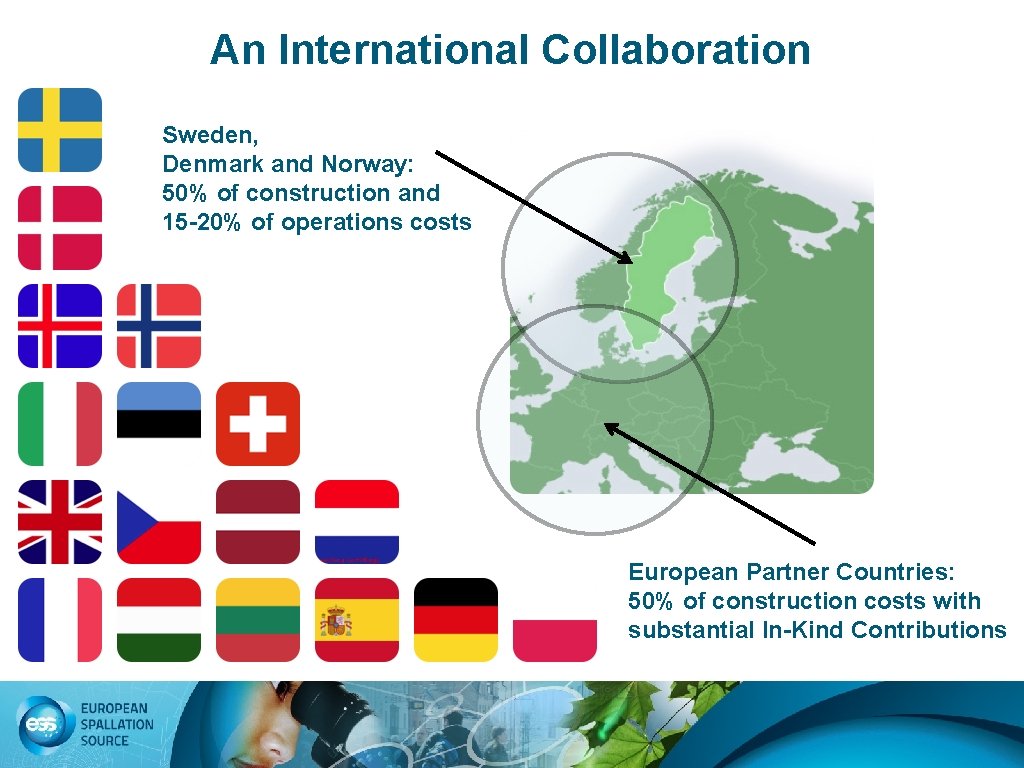 An International Collaboration Sweden, Denmark and Norway: 50% of construction and 15 -20% of