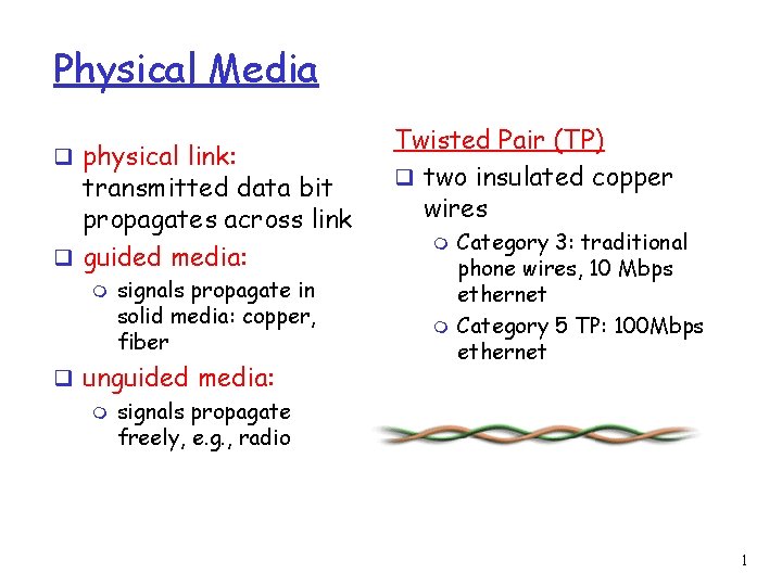 Physical Media q physical link: transmitted data bit propagates across link q guided media: