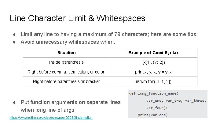 Line Character Limit & Whitespaces ● Limit any line to having a maximum of