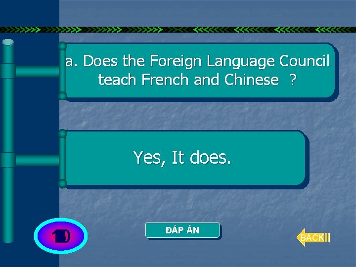 a. Does the Foreign Language Council teach French and Chinese ? Yes, It does.
