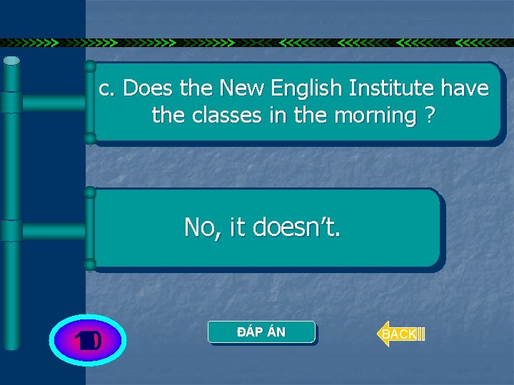 c. Does the New English Institute have the classes in the morning ? No,