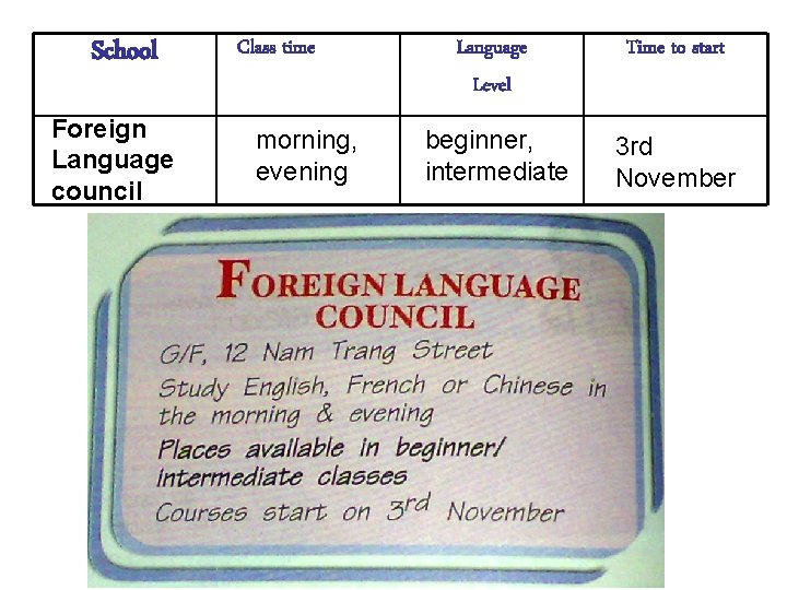 School Foreign Language council Class time morning, evening Language Level Time to start beginner,