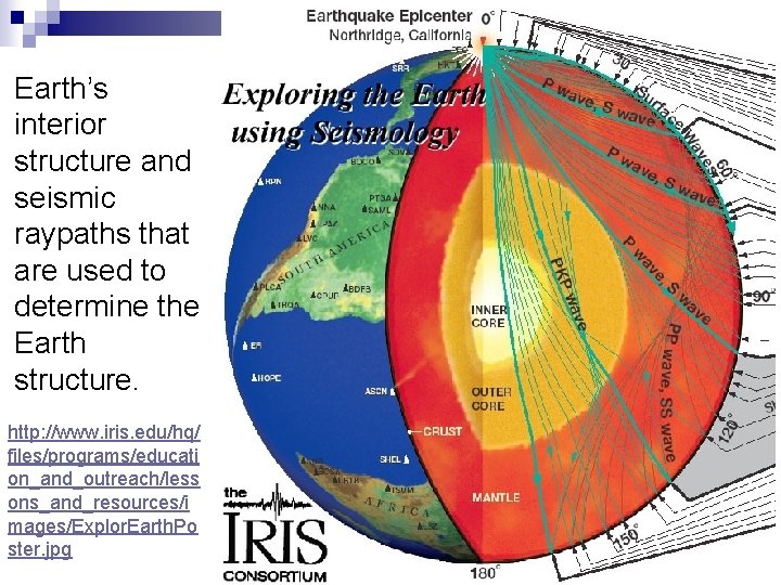 Earth’s interior structure and seismic raypaths that are used to determine the Earth structure.