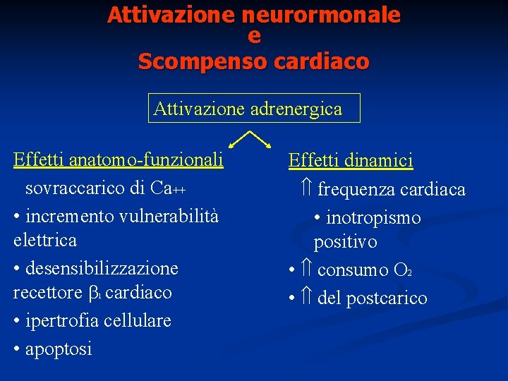 Attivazione neurormonale e Scompenso cardiaco Attivazione adrenergica Effetti anatomo-funzionali • sovraccarico di Ca++ •