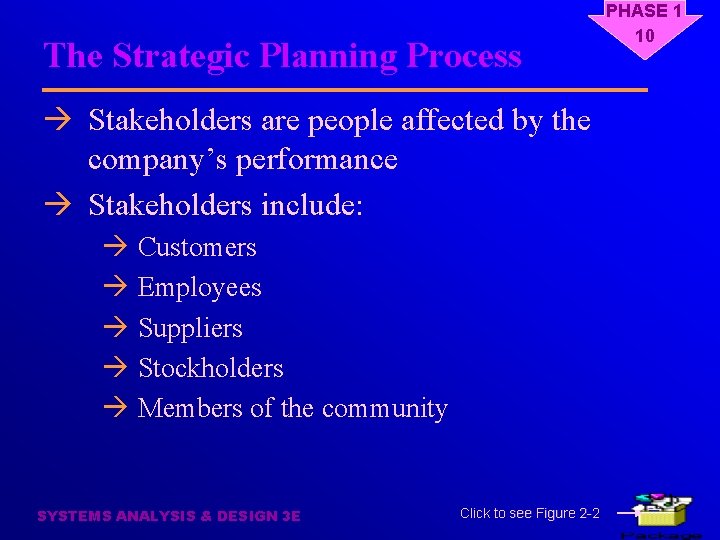 The Strategic Planning Process à Stakeholders are people affected by the company’s performance à