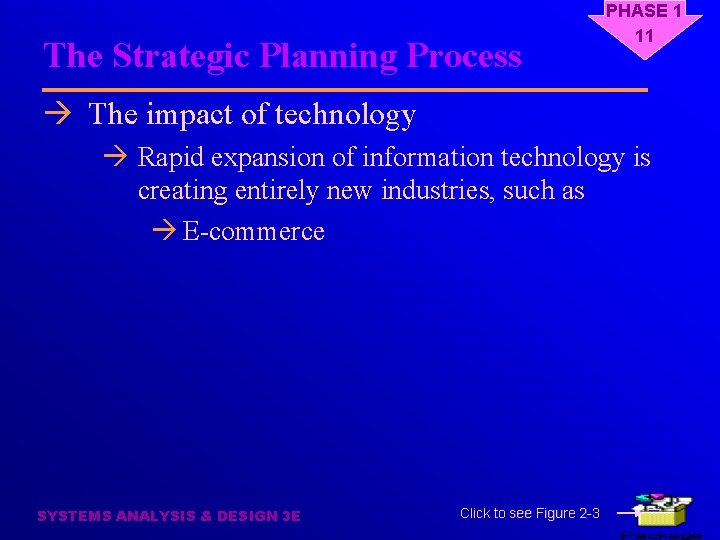 The Strategic Planning Process PHASE 1 11 à The impact of technology à Rapid