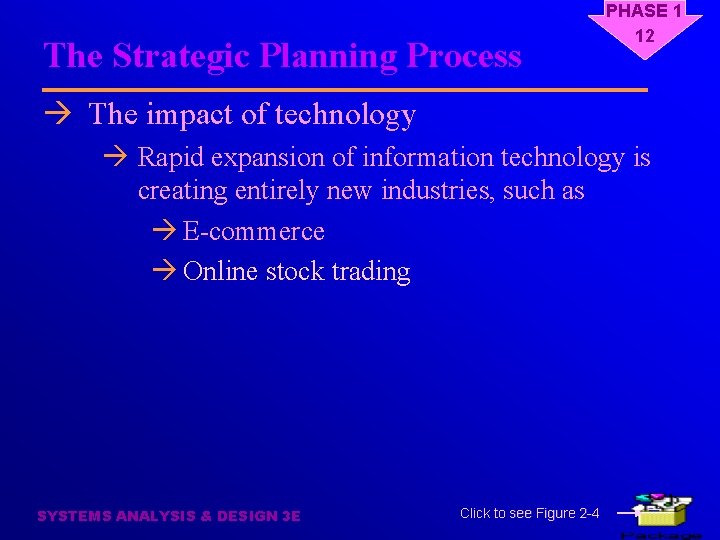 The Strategic Planning Process PHASE 1 12 à The impact of technology à Rapid