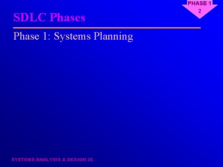 SDLC Phases Phase 1: Systems Planning SYSTEMS ANALYSIS & DESIGN 3 E PHASE 1