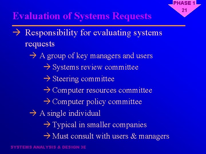Evaluation of Systems Requests à Responsibility for evaluating systems requests à A group of