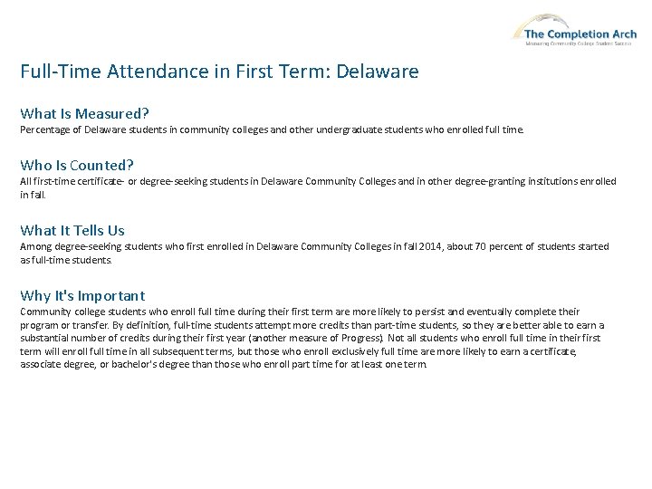 Full-Time Attendance in First Term: Delaware What Is Measured? Percentage of Delaware students in