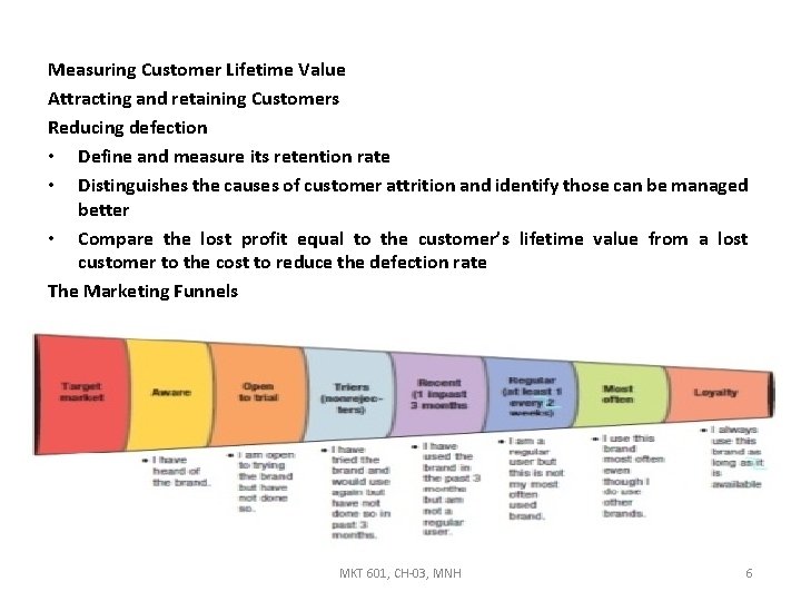 Measuring Customer Lifetime Value Attracting and retaining Customers Reducing defection • Define and measure