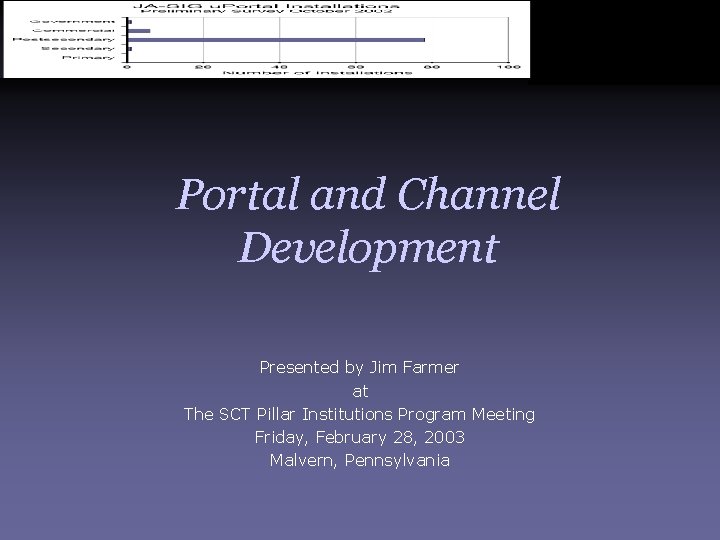 Portal and Channel Development Presented by Jim Farmer at The SCT Pillar Institutions Program