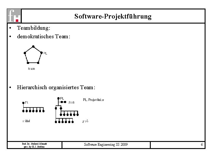 Software-Projektführung • Teambildung: • demokratisches Team: • Hierarchisch organisiertes Team: Prof. Dr. Gerhard Schmidt