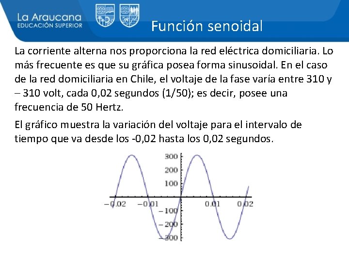 Función senoidal La corriente alterna nos proporciona la red eléctrica domiciliaria. Lo más frecuente