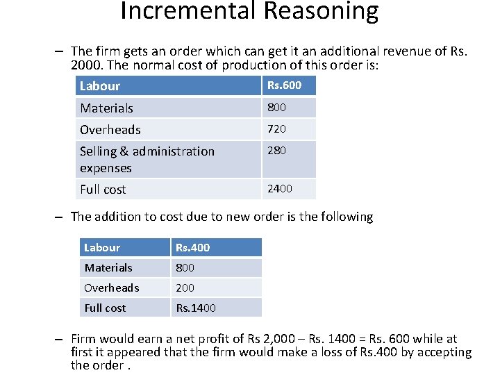 Incremental Reasoning – The firm gets an order which can get it an additional