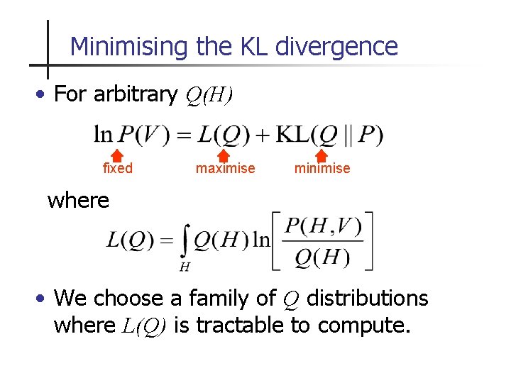 Minimising the KL divergence • For arbitrary Q(H) fixed maximise minimise where • We